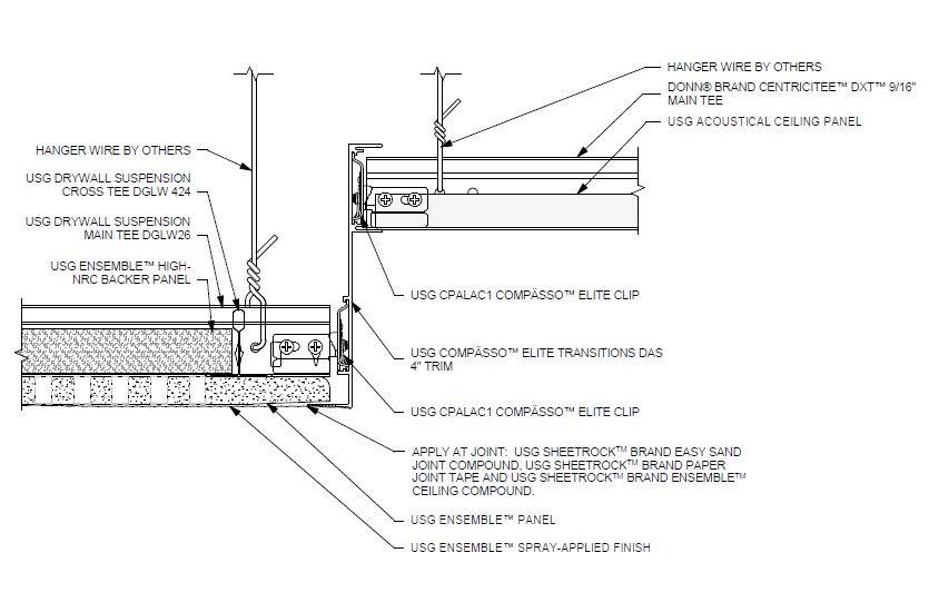 Usg Dglw26